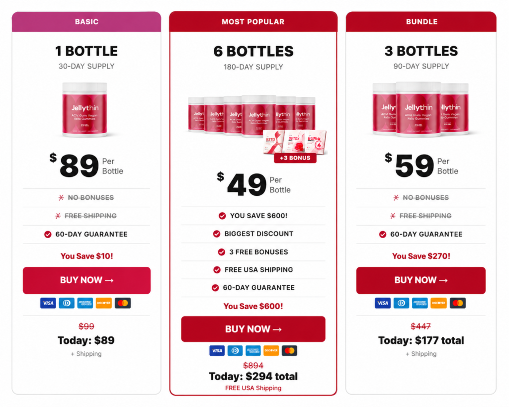 JellyThin price packages showing 1 bottle, 3 bottles, and 6 bottles
