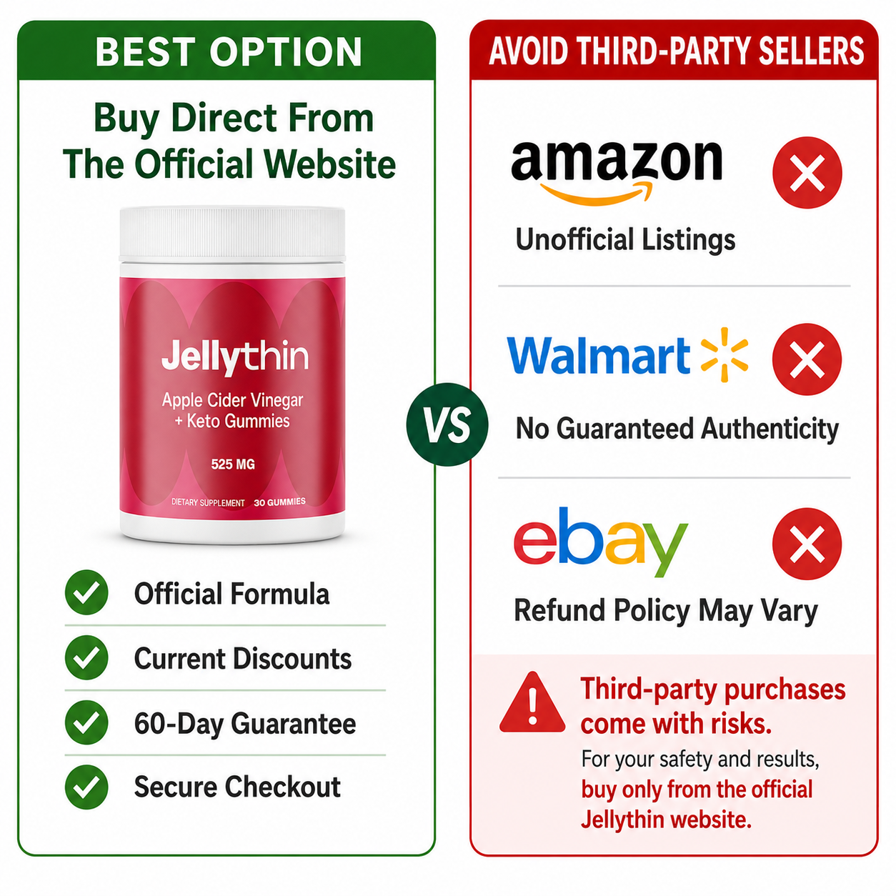 Buy JellyThin from the official website and avoid third-party sellers